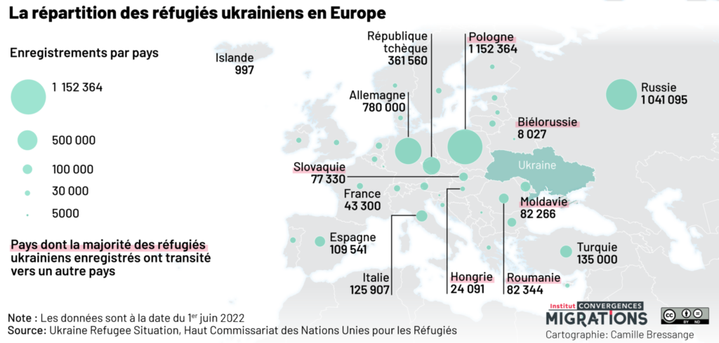 Répartition des réfugiés ukrainiens en Europe - Cartographie par Camille Bressange