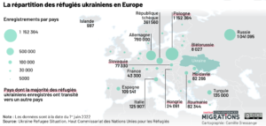 Répartition des réfugiés européens en Europe - Cartographie par Camille Bressange