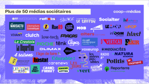 Les médias sociétaires de Coop-médias.