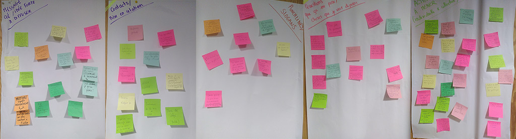 Panneaux : des idées pour Cancer Colère